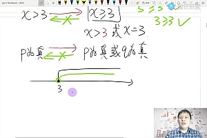 2023考研管理类:【陈剑】全家桶! 百度网盘(204.10G)