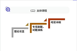 2022事业单位考:粉笔山东事业单位民法典知识点复习
