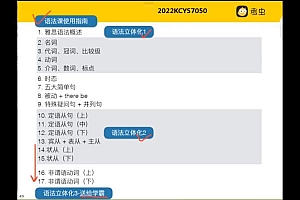 2022年考虫最新雅思寒假系统班 百度网盘(9.17G)
