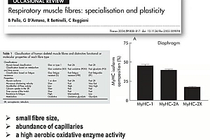 丁香园:呼吸机使用学习教程等多个文件 百度网盘(3.91G)