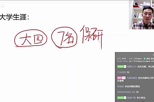 2022年国考:2022刘文超数量关系-蒙题大法(1.43G)