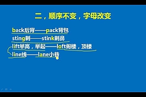 【完结】赵铁夫讲单词全集·突破万词版 百度网盘(3.68G)