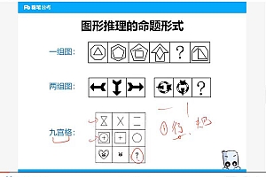 2021事业单位笔试:2021浙江事业单位(45.56G)