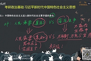 2023考研政治:海天政治高端飞跃全程(海天名师团队) 百度网盘(19.54G)