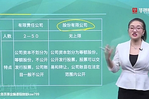2021事业单位笔试:李梦娇速记口诀7.0(9.32G)