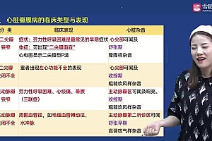2022医学考试鸭题库:执业护士 百度网盘(831.00M)