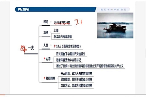 2021公考:2021全国三支一扶(粉笔机构)(13.60G)