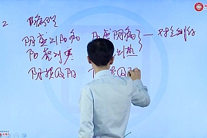 2022医学考试张博士:中医主治 百度网盘(108.06G)