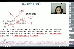 2022法考(客观题):2022瑞达法考 百度网盘(332.57G)