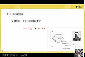 2023考研考虫英语全程(王琢 陈仲凯 石雷鹏团队) 百度网盘(89.22G)