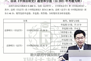 2023考研法硕:【23瑞达法硕学习包】 百度网盘(153.24G)