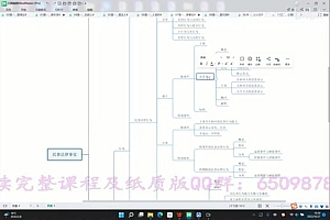 2023考研法硕:【其他的资料整理】 百度网盘(2.34G)