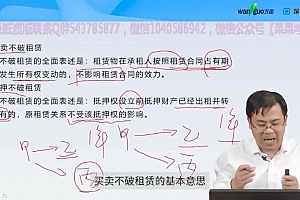 2022法考(主观题):【22深蓝法考】 百度网盘(32.22G)