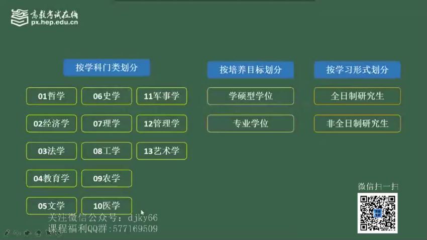 2022刘晓艳英语高教在线团队(57.28G)