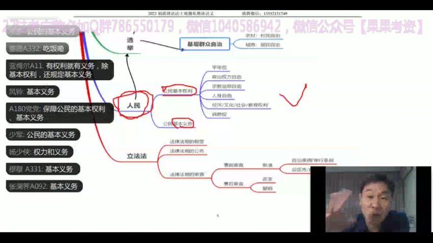 2022法考(客观题)：2022名师私塾 百度网盘(433.76G)