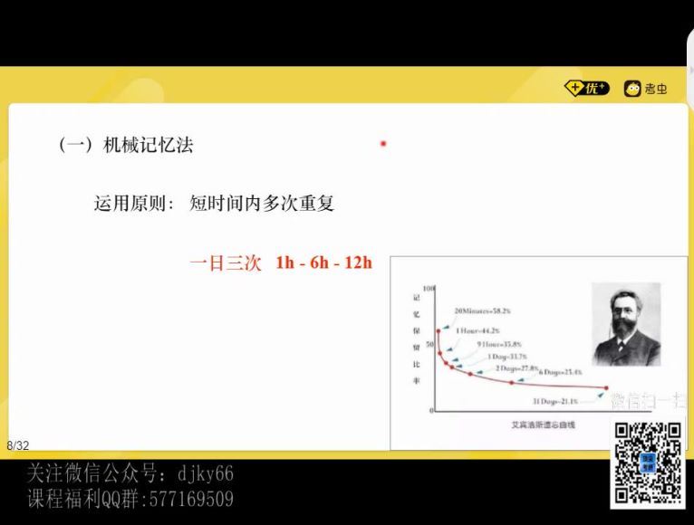 2022考研英语考虫全程班级