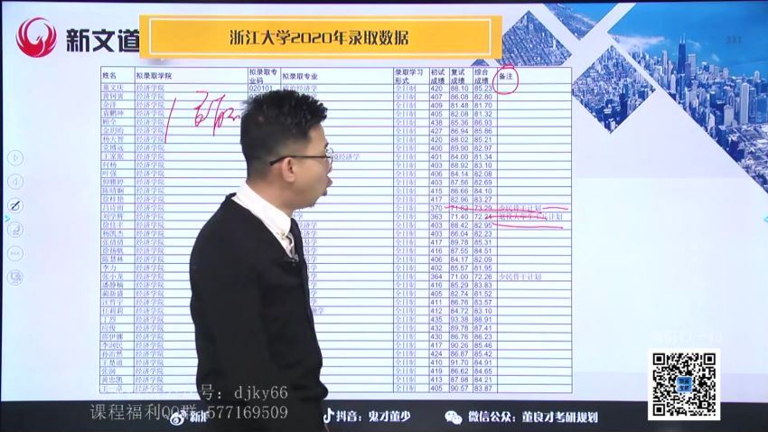 2022考研政治：新文道政治全程（蒋中挺团队）(32.28G)