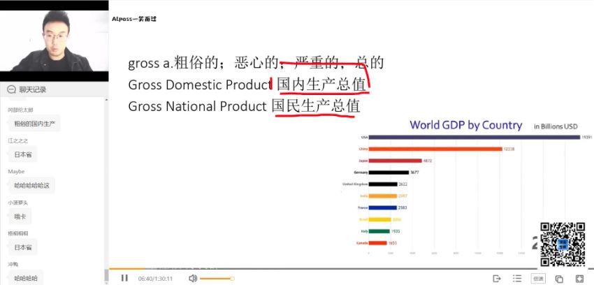 2022考研2周思成英语团队全程(30.11G)