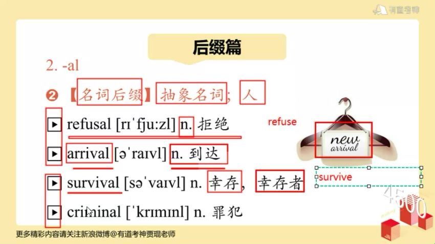 2021贾琨词汇之旅：大学核心6500必修词 百度网盘(19.09G)