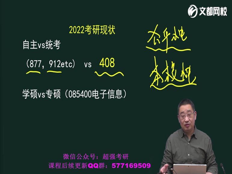 2023考研计算机：文都计算机特训班 百度网盘(87.49G)