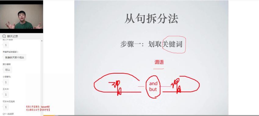 宋智鸣【2021】长难句技巧分析班【完毕】 百度网盘(8.28G)