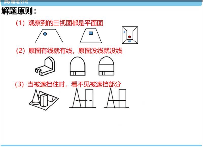 2022省考：学霸养成课(487.95M)