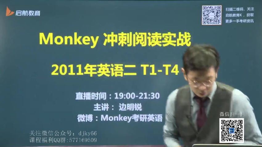 2022考研英语：考研英语Monkey冲刺密训系列(21.89G)