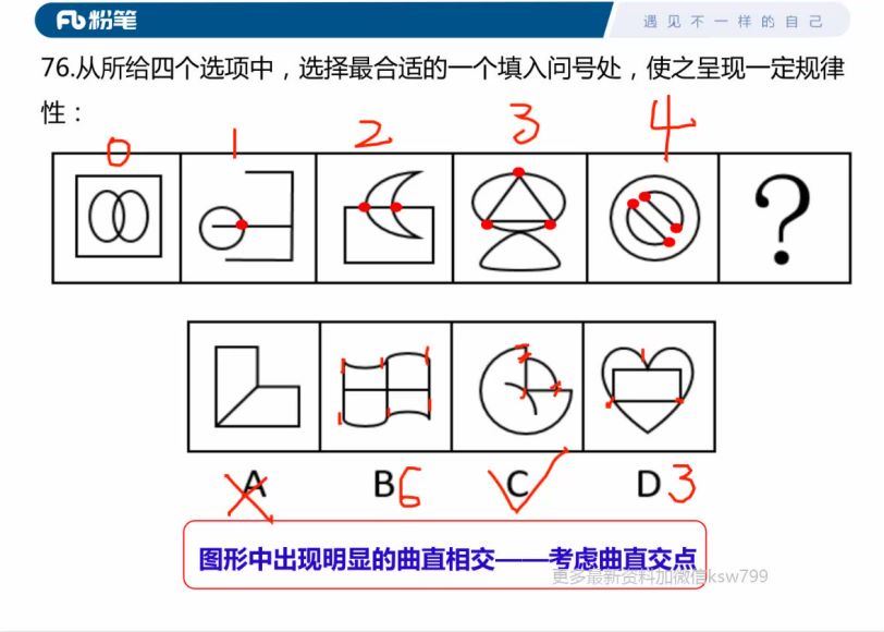 2022省考：模考大赛(19.08G)