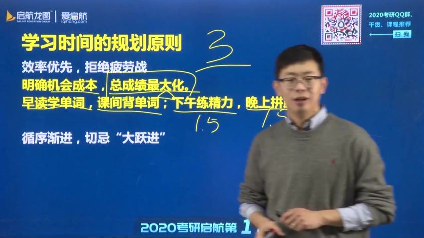 【爱启航】2021考研长线备考英语全程班（零基础起步）【价值：￥1388】(159.50G)