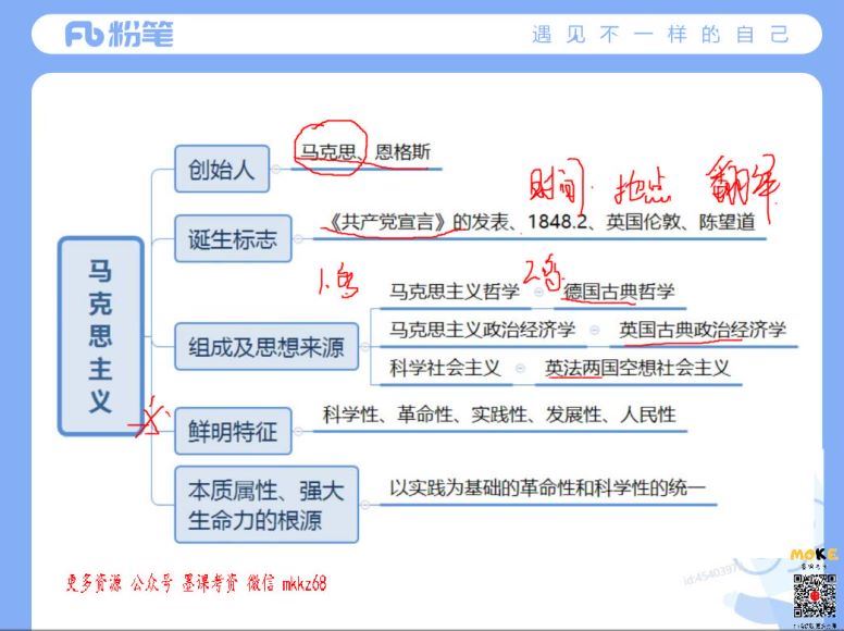 2021公考：河南三支一扶冲刺+刷题（粉笔机构）(4.55G)