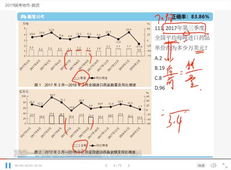 2022省考：行测线上超级刷题班(19.77G)