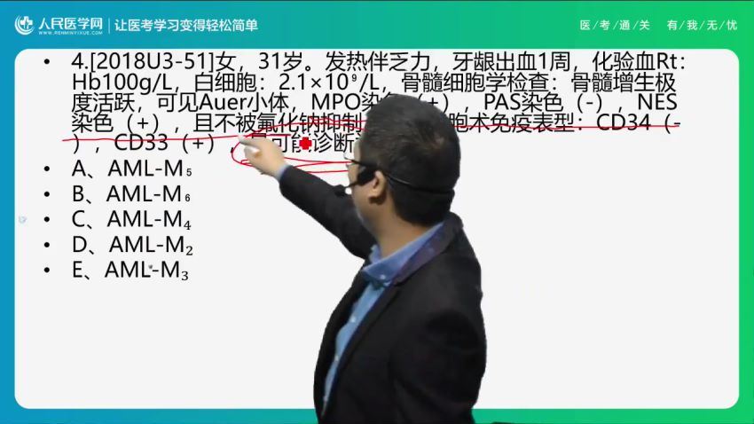 2022医学考试人民医学网：临床执业（助理）医师 百度网盘(110.48G)