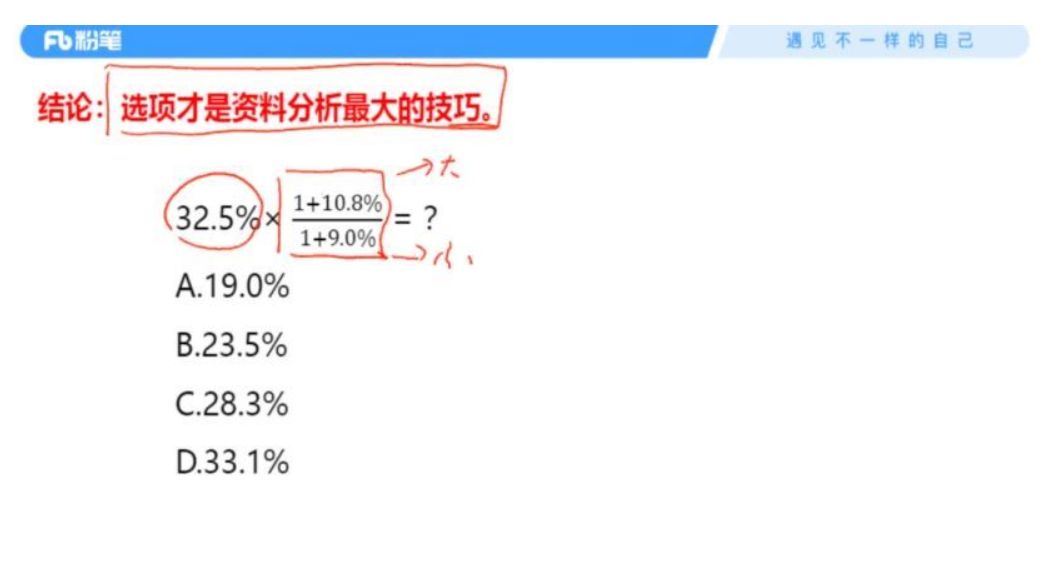 2022粉笔联考省考笔试系统班 视频截图