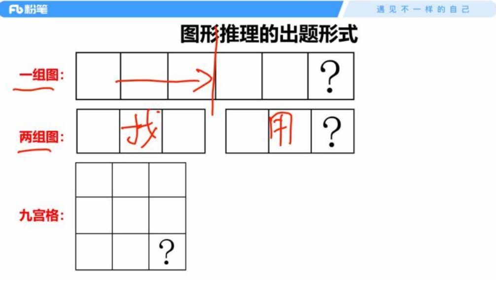 2022省考：名师理论录播课 视频截图