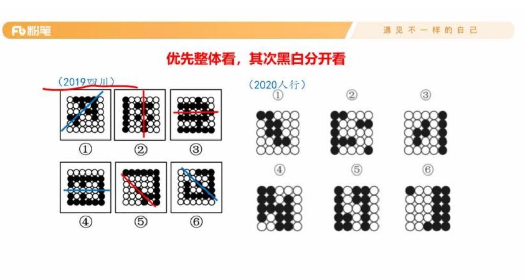 省考类补充课