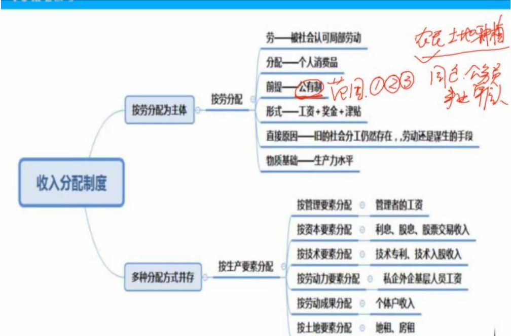 2021事业单位公基刷题