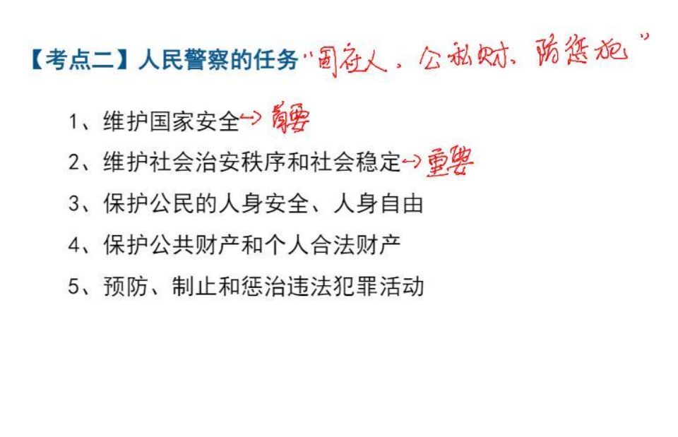 2021下半年黑龙江省考司法行政人民警察冲刺课