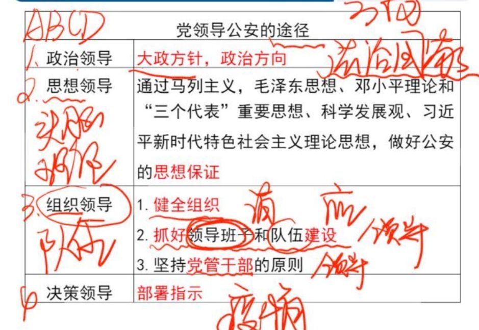 2021省考公安考前冲刺课