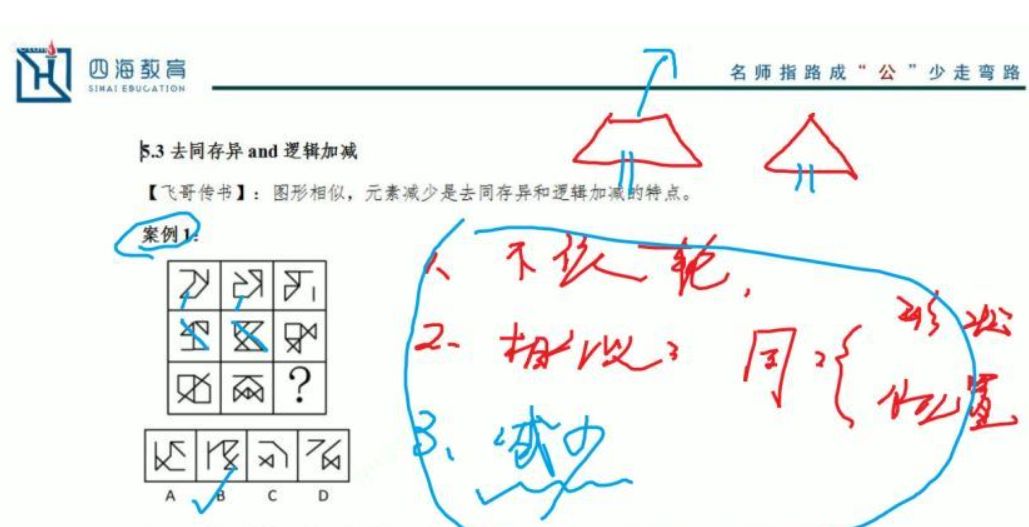 2021省考龙飞判断推理