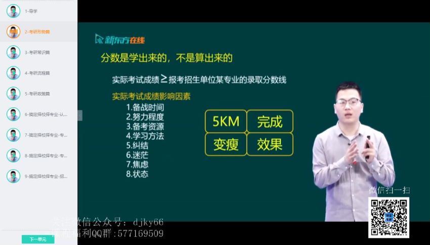 2022考研英语：新东方英语大咖高端直通车(273.63G)