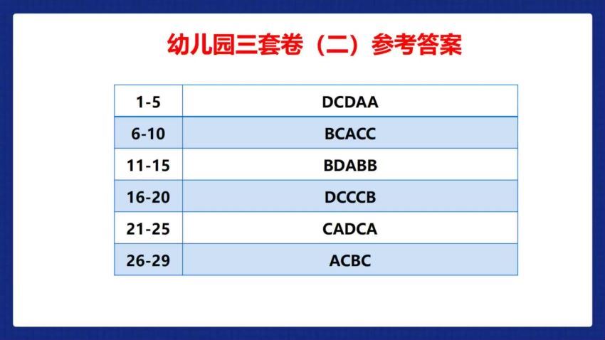 教资考试：2023上教资公共押题-幼儿 百度网盘(15.76G)