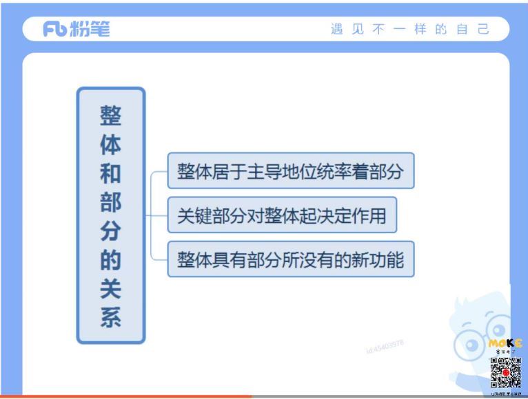 2021公考：河南三支一扶冲刺+刷题（粉笔机构）(4.55G)