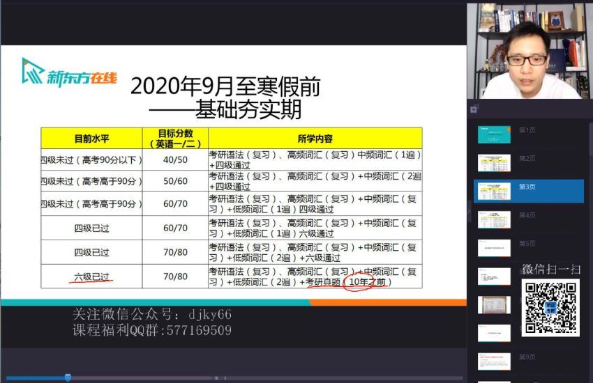 2022新东方英语全程(113.11G)