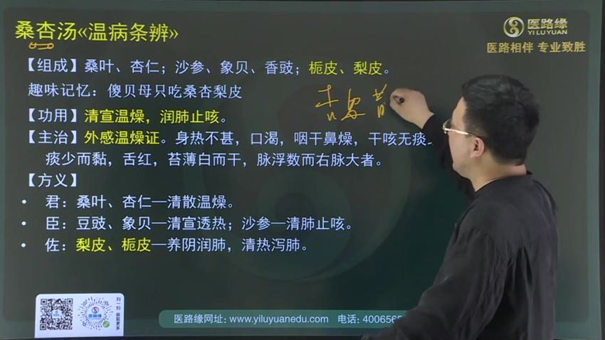 2021医学：2021年中医专长医师 百度网盘(168.42G)