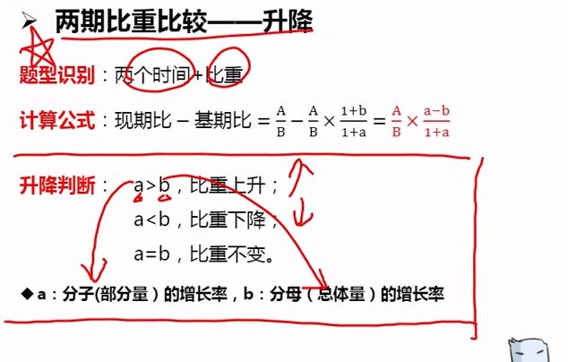 2020粉笔山东事业单位系统班 视频截图