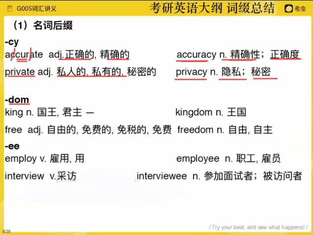 2021考研英语系统班 视频截图