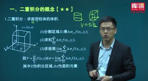 2020年广东专插本高等数学基础精讲课 视频截图