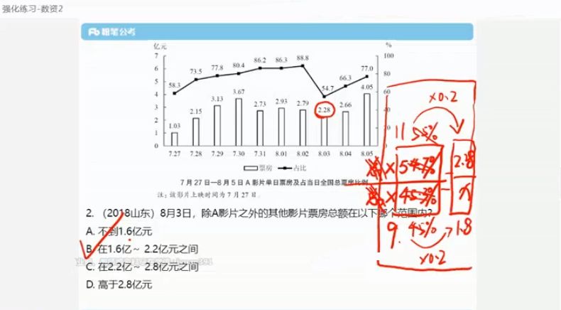 2021年国考笔试系统班 视频截图