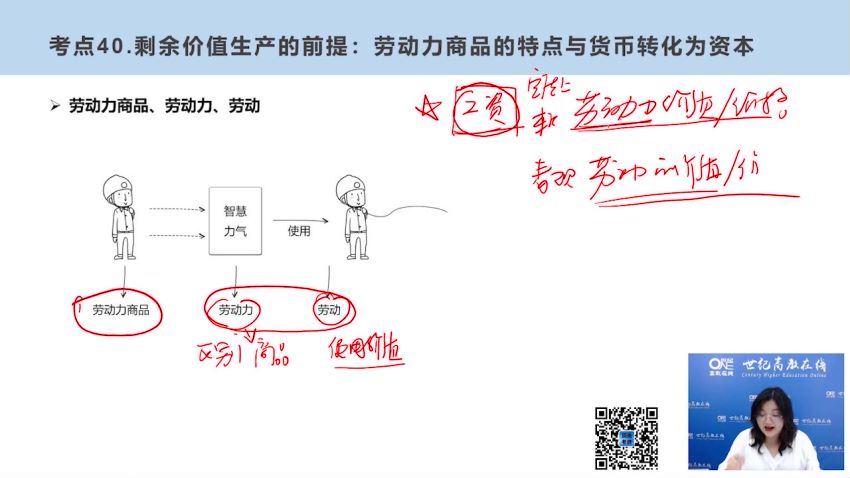 2022考研政治：肖秀荣政治系列（含杨亚娟团队+张修齐飞跃全程）（含考前点题）(68.53G)