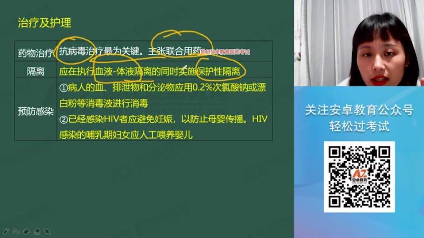 2022医学考试安卓教育：执业护士 百度网盘(27.09G)